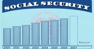 Social Security 2027 COLA